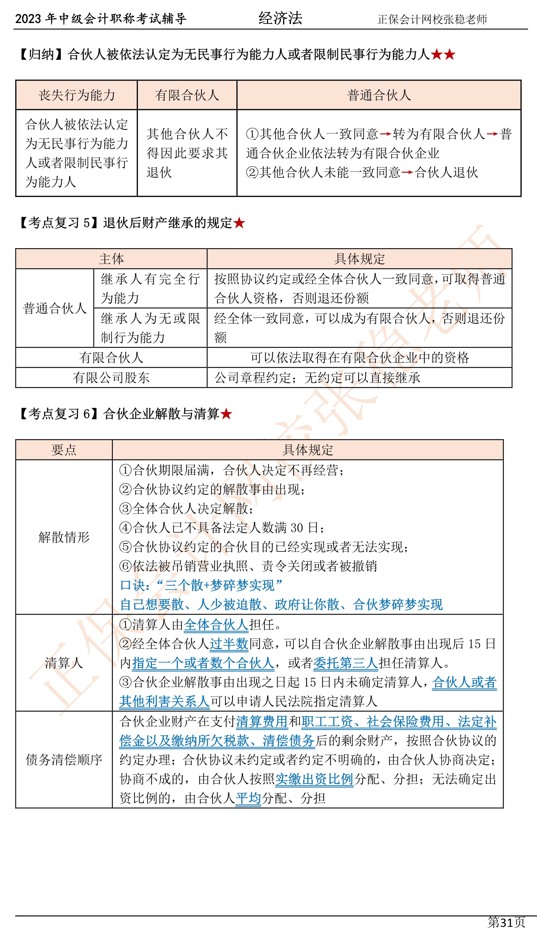 張穩(wěn)老師：2023中級會計經濟法臨門一腳沖刺資料（第三章）