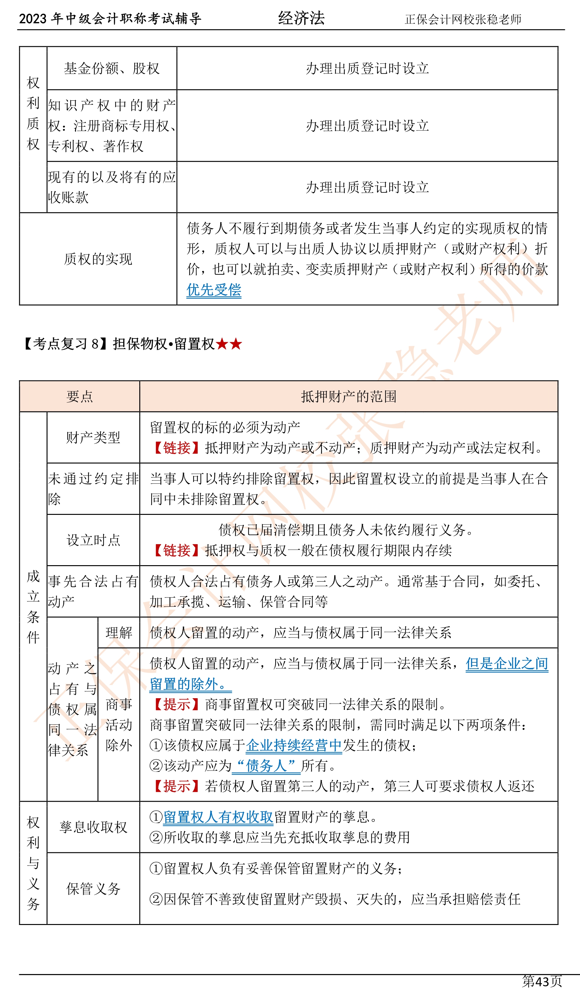 張穩(wěn)老師：2023中級(jí)會(huì)計(jì)經(jīng)濟(jì)法臨門一腳沖刺資料（第四章）