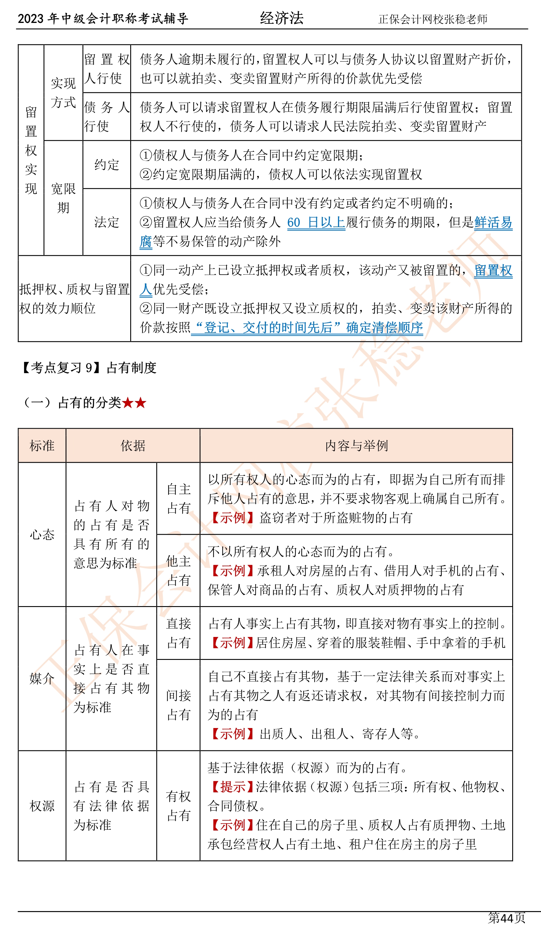 張穩(wěn)老師：2023中級(jí)會(huì)計(jì)經(jīng)濟(jì)法臨門一腳沖刺資料（第四章）