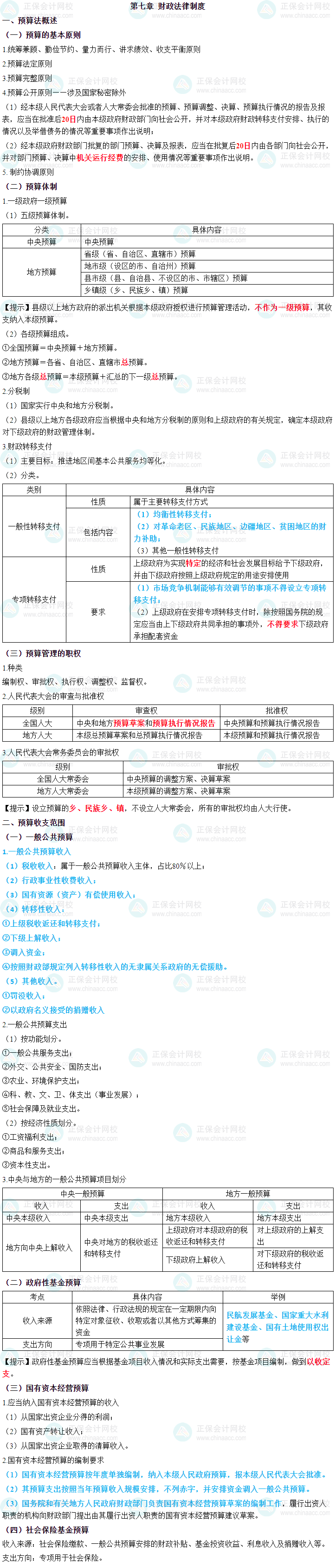 2023年中級會計職稱《經(jīng)濟(jì)法》三色筆記第七章：財政法律制度