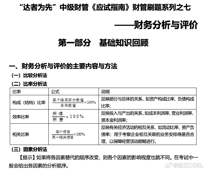 【達者為先】7月23日19時達江中級財務(wù)管理應(yīng)試指南刷題直播