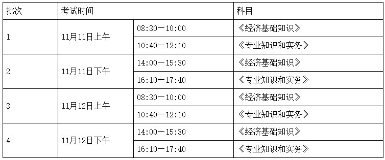 湖南2023年初中級(jí)經(jīng)濟(jì)師考試時(shí)間、批次