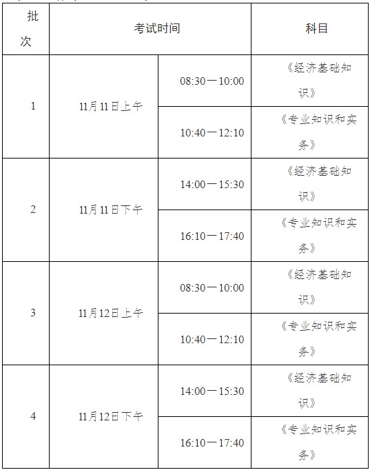 2023年度初中級經濟考試時間安排