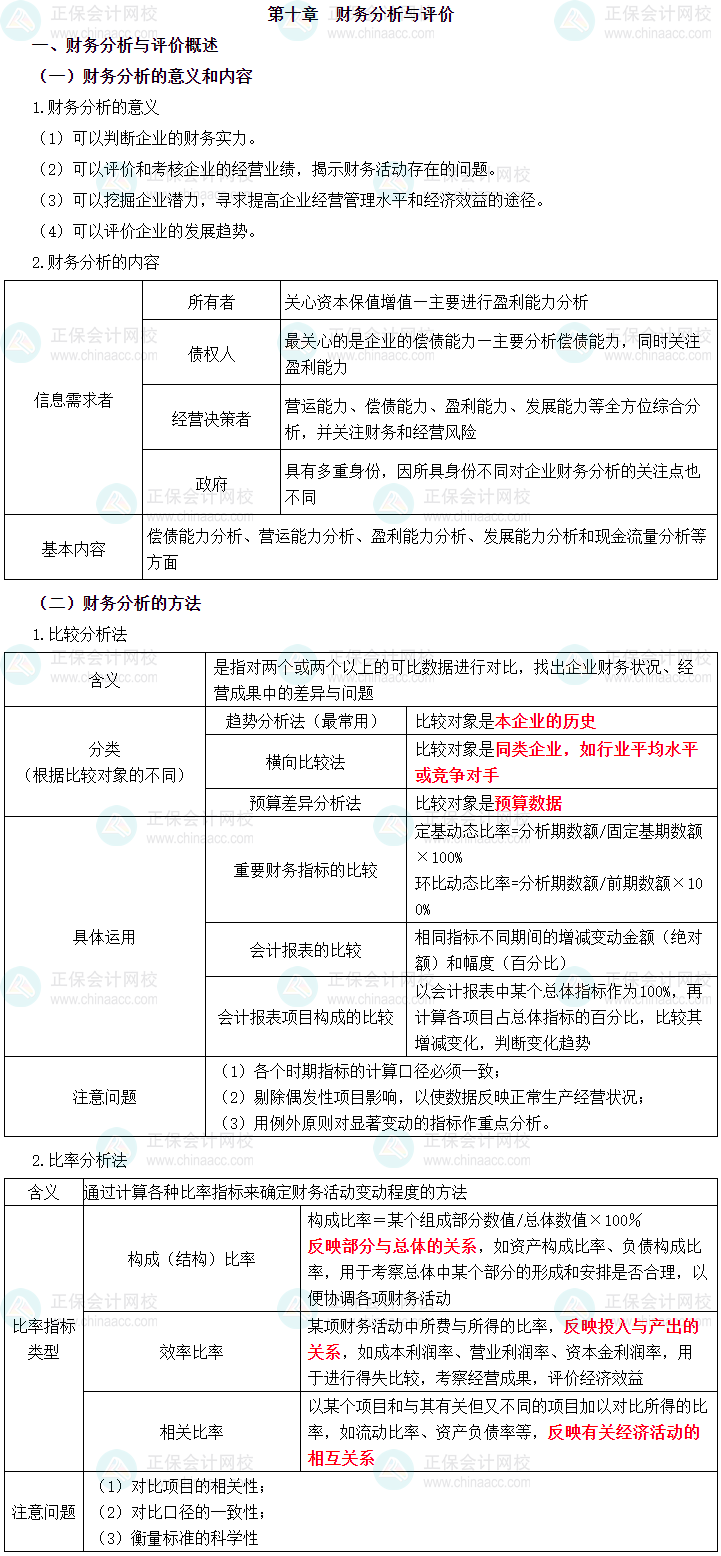 2023年中級會(huì)計(jì)職稱《財(cái)務(wù)管理》三色筆記第十章：財(cái)務(wù)分析與評價(jià)