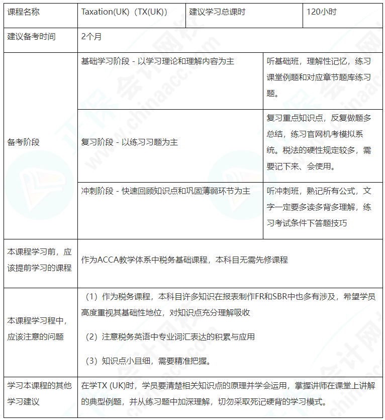 建議收藏！ACCA（TX（UK））備考學(xué)習(xí)計(jì)劃表