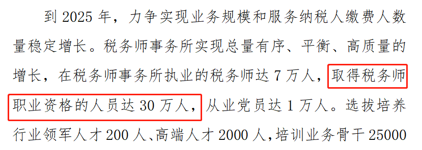 限制通過率？稅務(wù)師考試居然有這種潛規(guī)則??？