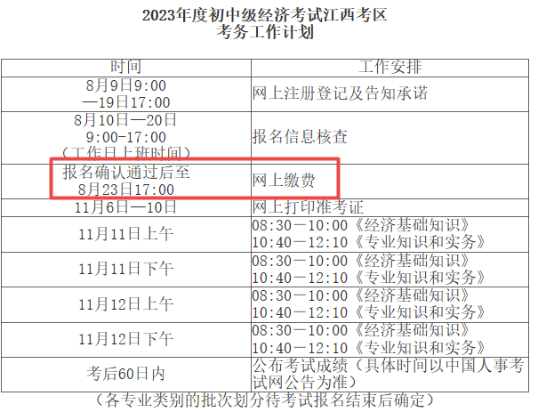 江西2023年初中級經(jīng)濟師考試繳費時間