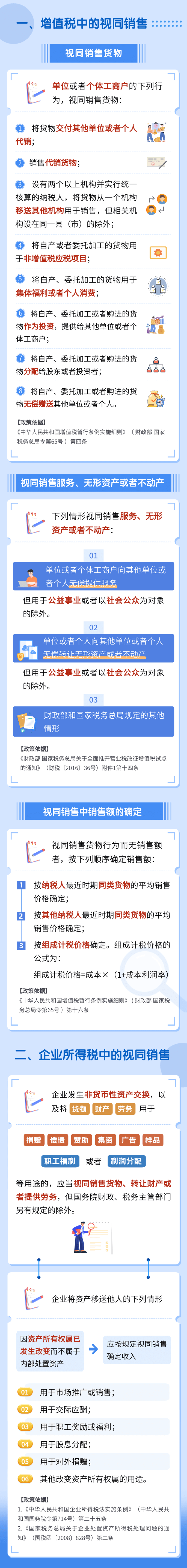 增值稅、企業(yè)所得稅中的視同銷售