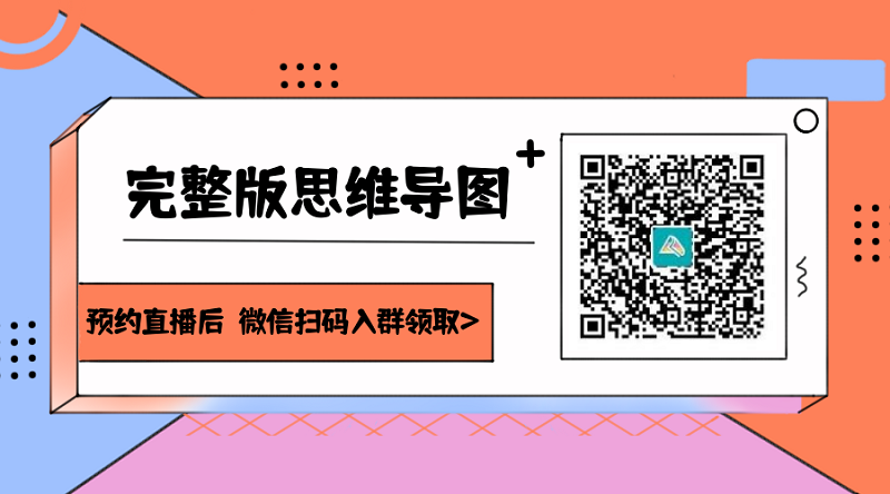 【考前回顧】中級(jí)會(huì)計(jì)實(shí)務(wù)全書(shū)框架一覽-把握全局觀