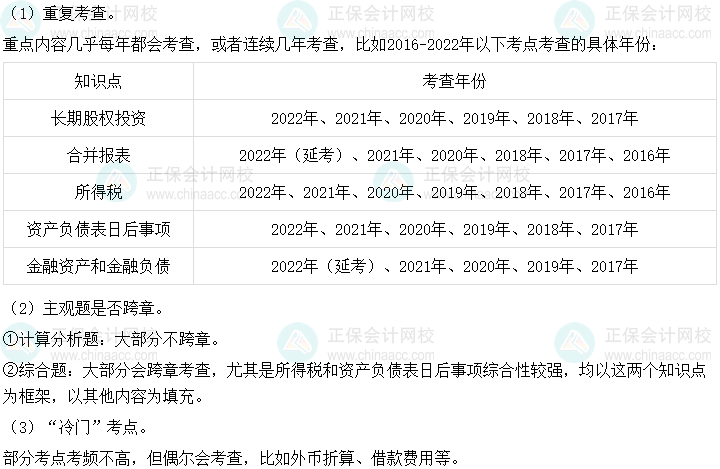 中級(jí)會(huì)計(jì)實(shí)務(wù)主觀題占55分！這些答題技巧你必須知道