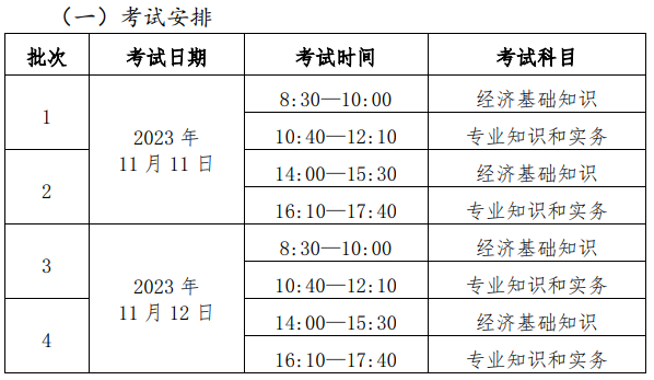 北京初中級經(jīng)濟師考試時間安排