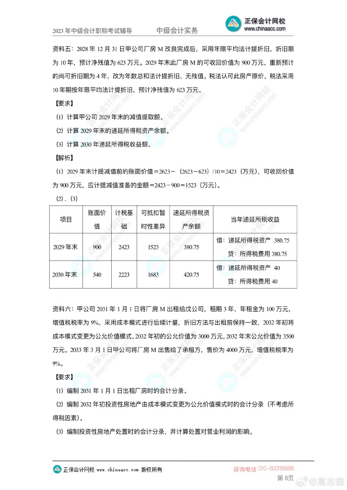 【答案下載】2023年高志謙《中級會計(jì)實(shí)務(wù)》母儀天下第一季——非現(xiàn)金資產(chǎn)專題