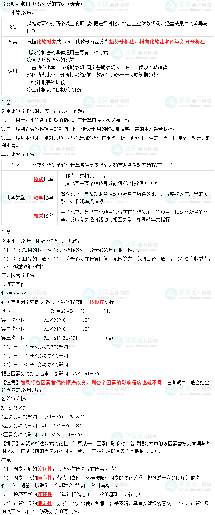 2023中級(jí)會(huì)計(jì)職稱《財(cái)務(wù)管理》高頻考點(diǎn)：財(cái)務(wù)分析的方法