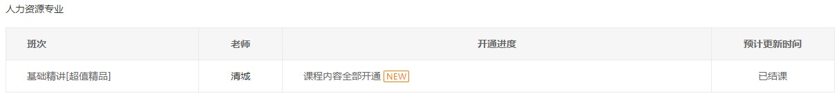 2023初級經(jīng)濟師人力資源基礎(chǔ)精講已結(jié)課
