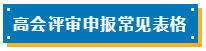 高會評審申報表如何填寫？