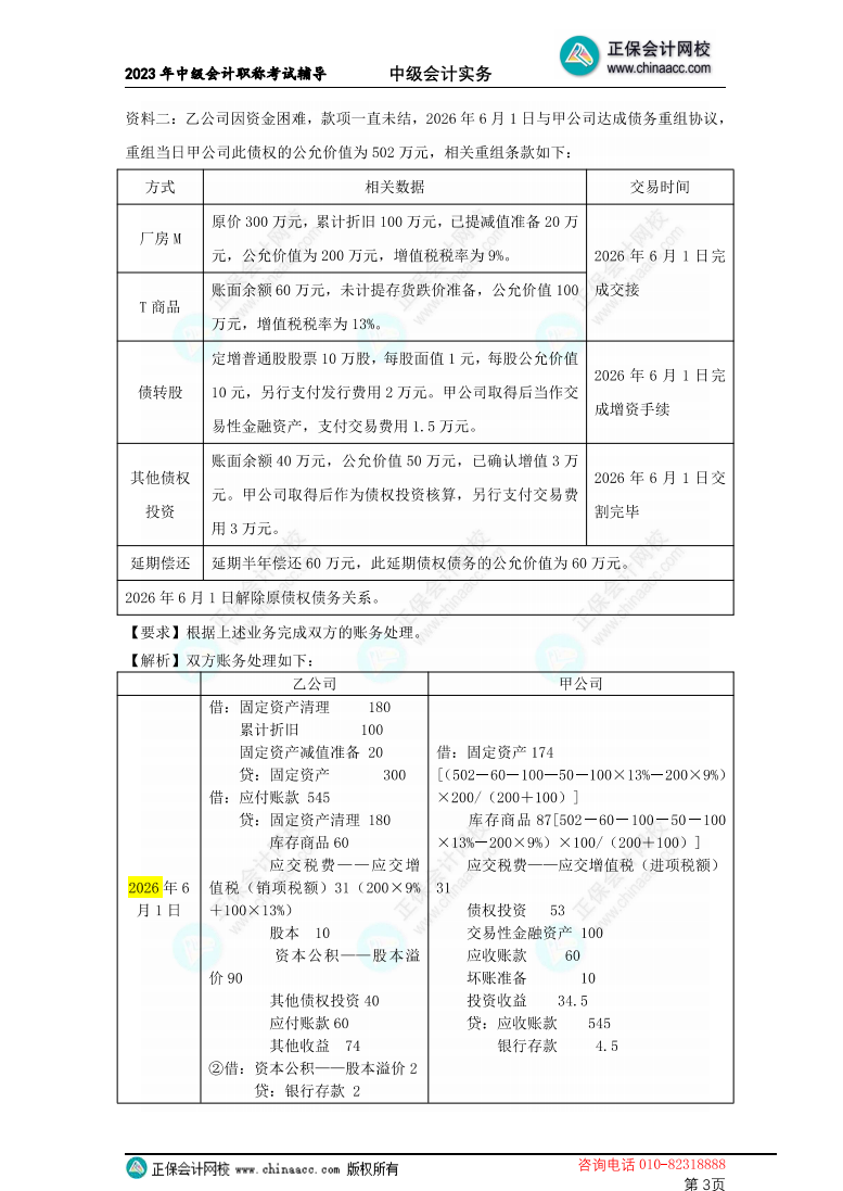 【答案下載】2023高志謙中級會計(jì)實(shí)務(wù)母儀天下第一季——非現(xiàn)金資產(chǎn)專題