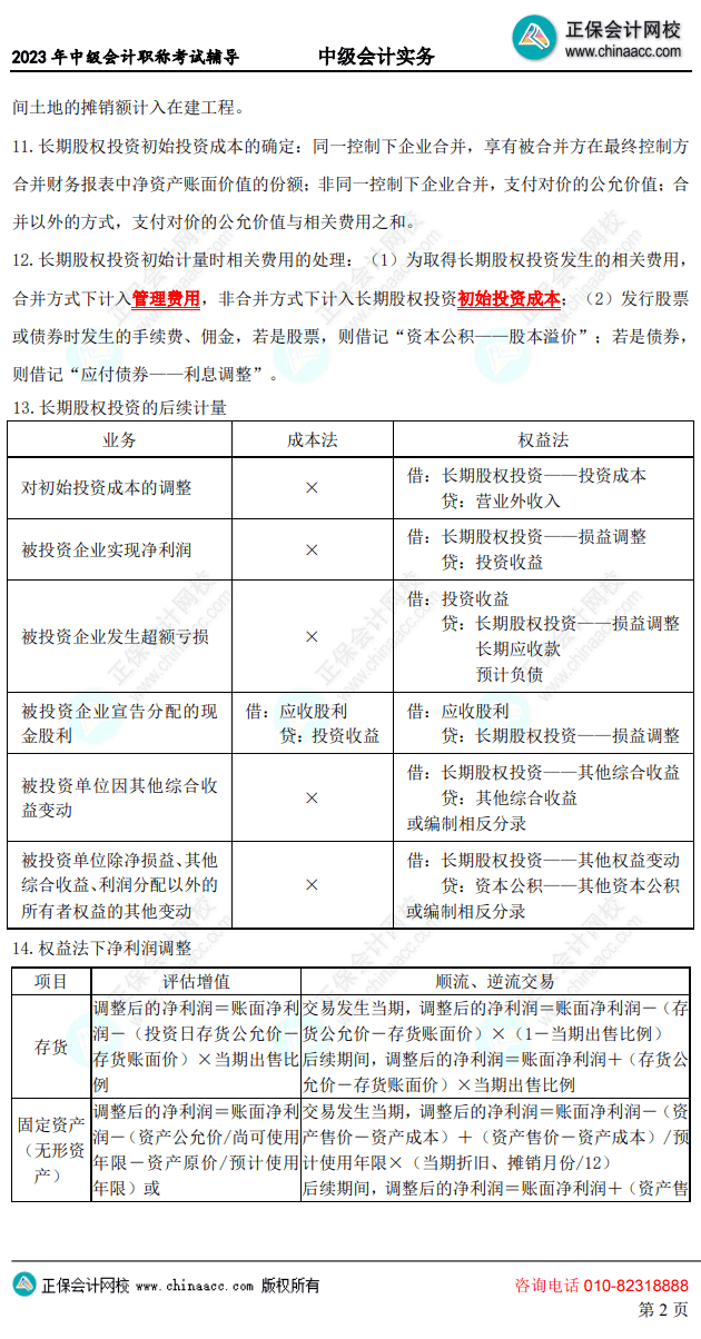 中級會計考前10頁紙2