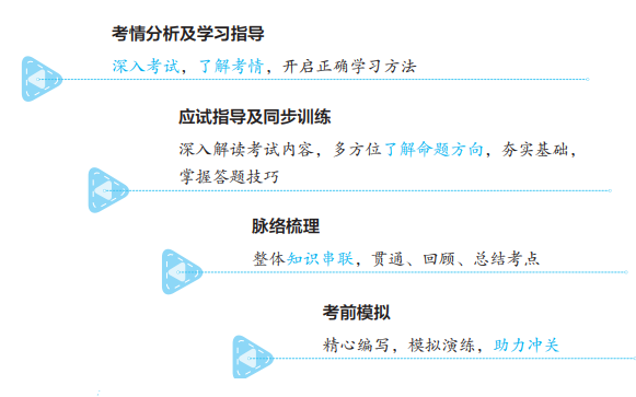 應試指南試讀1