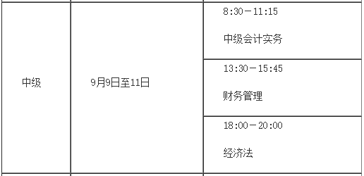 關于9月中級會計考試的重要提醒