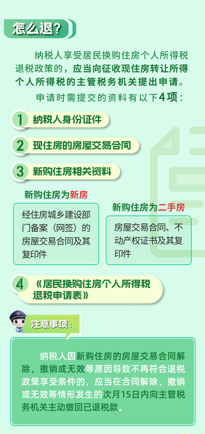 居民換購住房，個人所得稅退稅政策