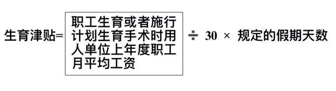 醫(yī)保局：生育津貼，漲了！2023年9月1日正式執(zhí)行