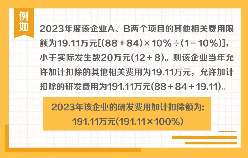 舉例說(shuō)明：研發(fā)費(fèi)用加計(jì)扣除“其他相關(guān)費(fèi)用”限額計(jì)算方法,,