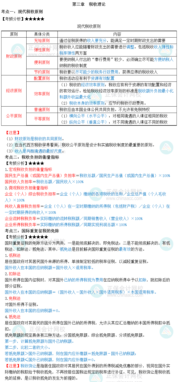 2023中級經(jīng)濟(jì)師《財(cái)政稅收》三色筆記第三章