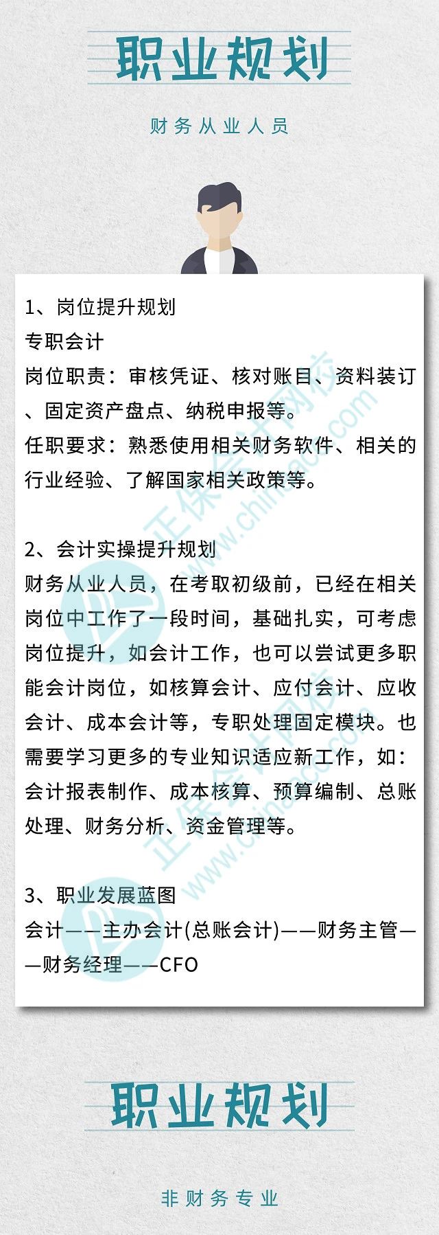 一名優(yōu)秀的出納的一天！