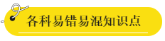 稅務(wù)師易錯易混知識點