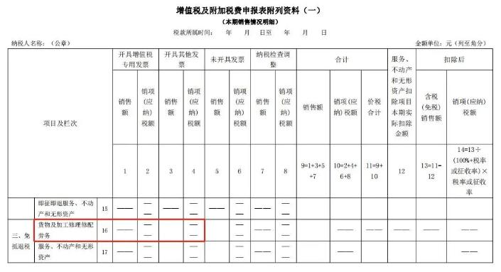 增值稅及附加稅費申報表附列資料（一）