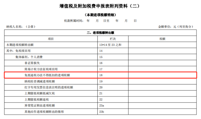 增值稅及附加稅費申報表附列資料（二）