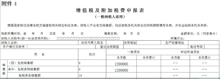 增值稅及附加稅費申報表