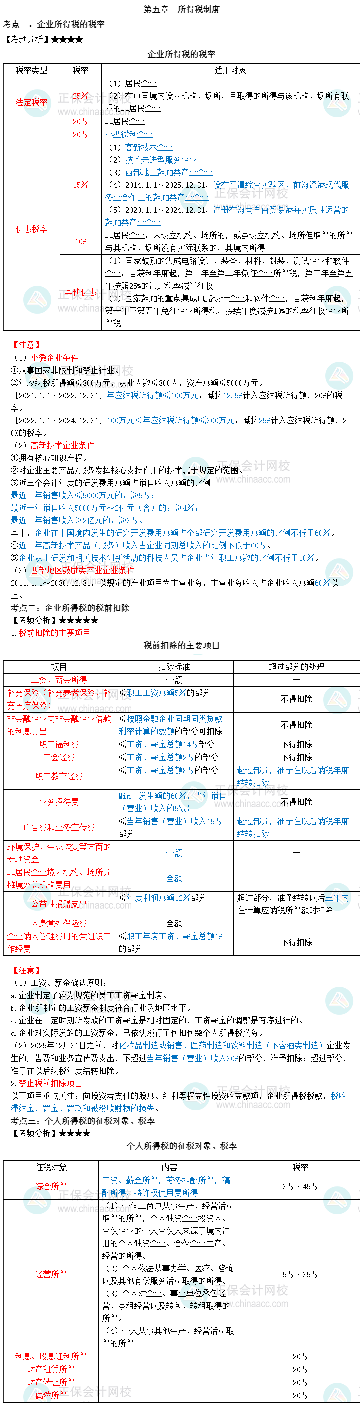 2023中級經濟師《財政稅收》三色筆記