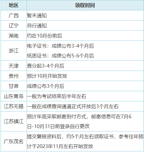 據(jù)查詢(xún)：2023年初級(jí)會(huì)計(jì)證書(shū)已下達(dá)印制通知 進(jìn)度更新 坐等領(lǐng)證！