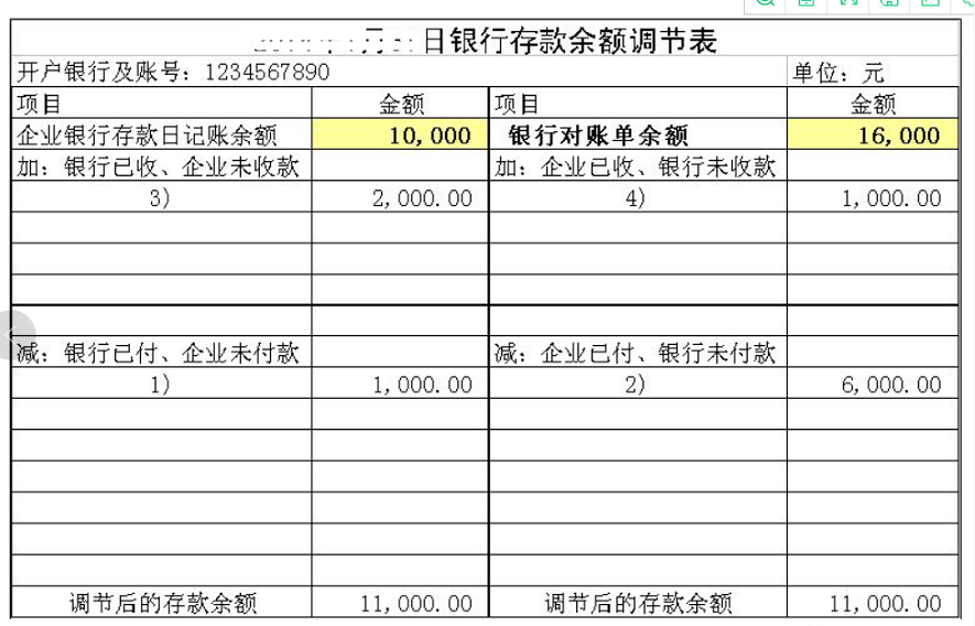 銀行余額調節(jié)表如何調整？