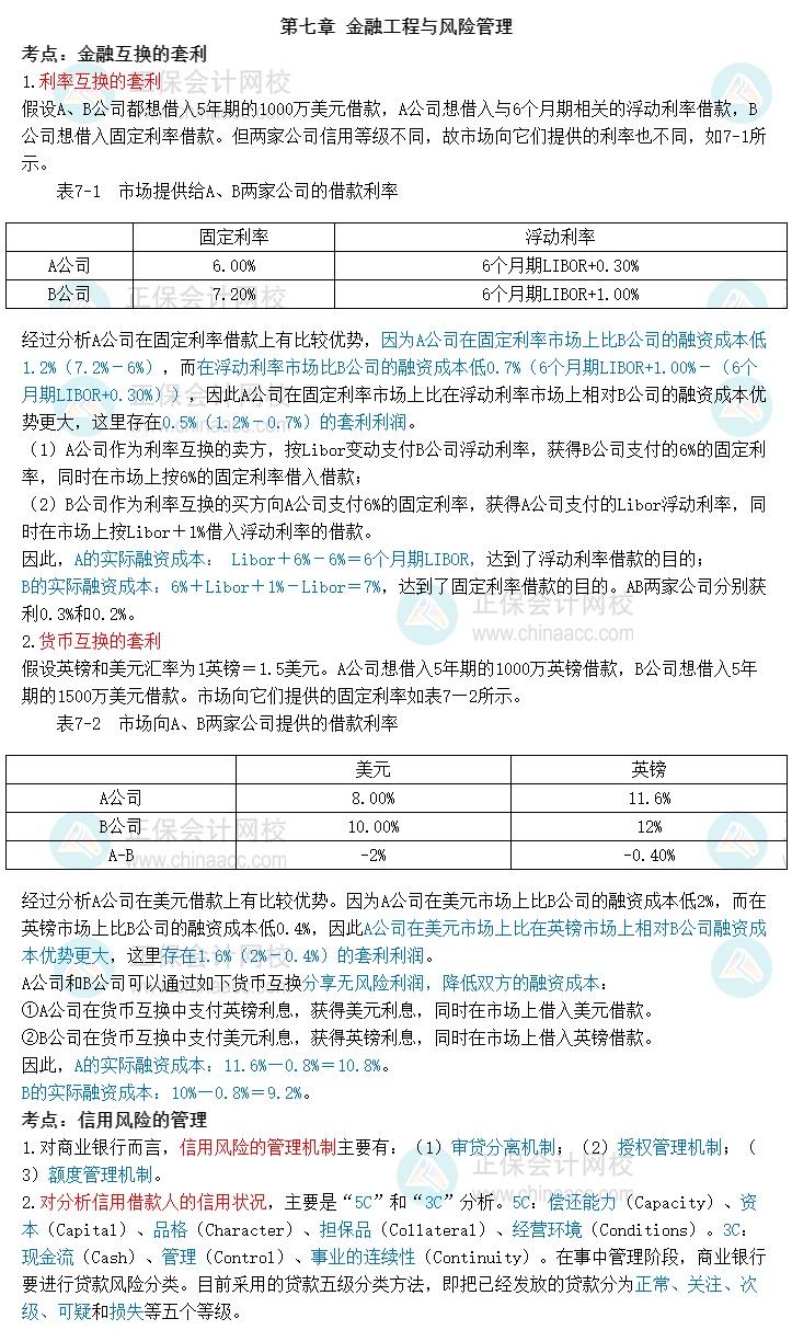 2023中級(jí)經(jīng)濟(jì)師《金融》三色筆記第七章