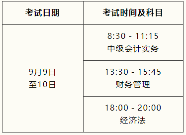 2023年度會(huì)計(jì)中級(jí)考試上?？紖^(qū)準(zhǔn)考證9月1日開始打印