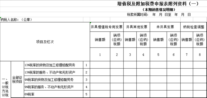 未開票申報操作寶典！