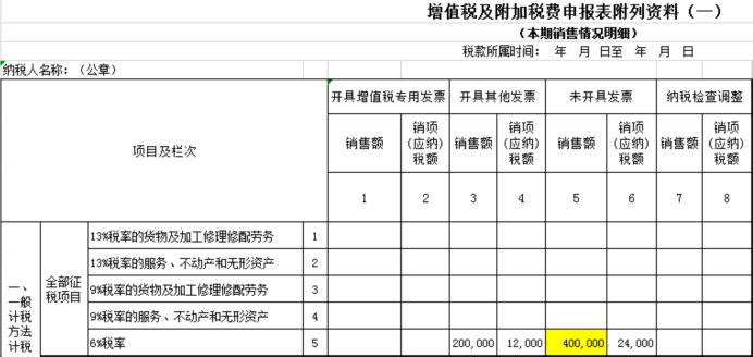 未開票申報操作寶典！