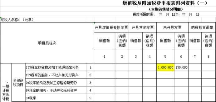 未開票申報操作寶典！