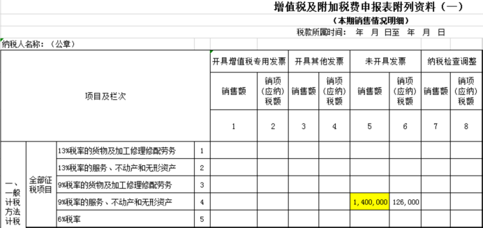 未開票申報操作寶典！