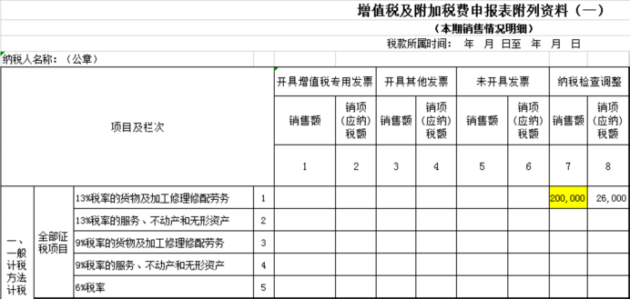 未開票申報操作寶典！