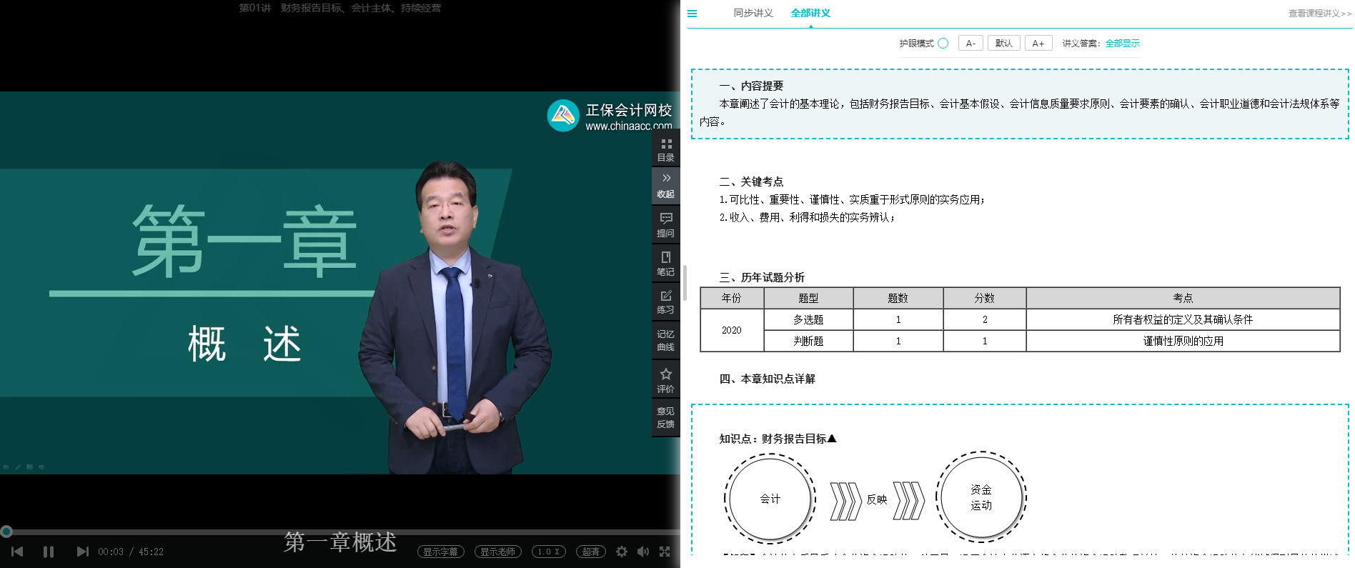 備考2024年中級(jí)會(huì)計(jì)考試 可以從哪些方面提前備考？