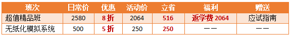 【保價(jià)11◆11】購(gòu)高會(huì)新課 折扣立減/大額券 再享全額返