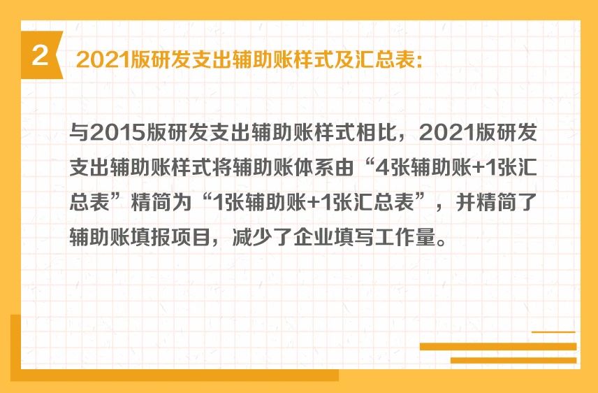 研發(fā)支出輔助賬的樣式有哪些？一組圖帶你了解