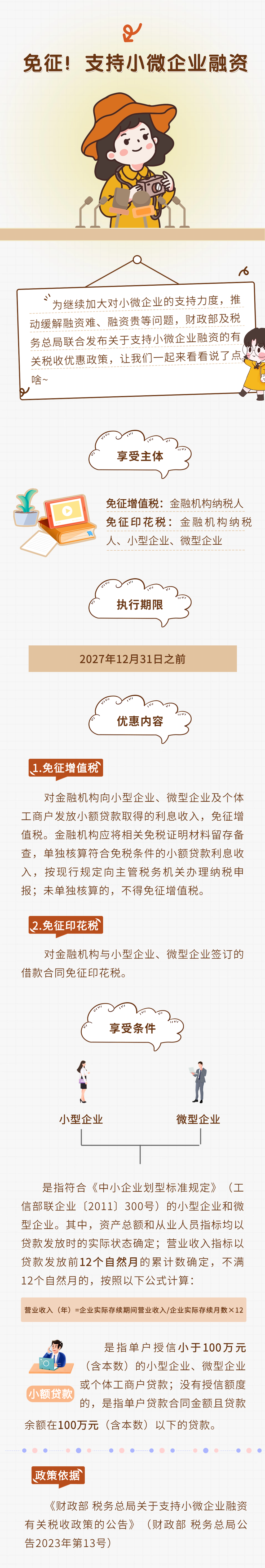 免征！支持小微企業(yè)融資