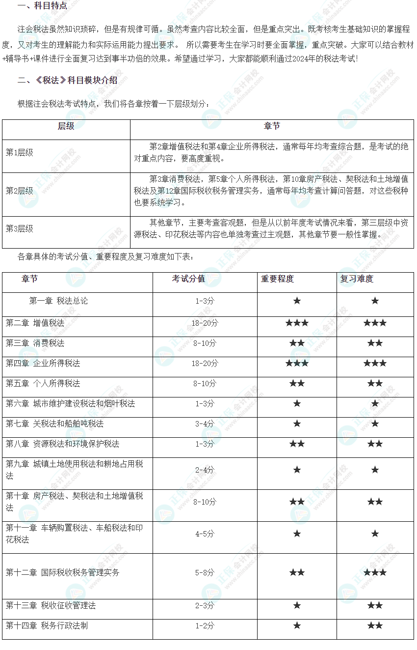 2024年注會備考進行時！一文了解稅法科目特點！