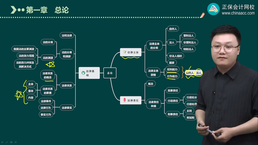 初級(jí)會(huì)計(jì)考試VS中級(jí)會(huì)計(jì)考試可以同時(shí)備考嗎？絕對(duì)有效！