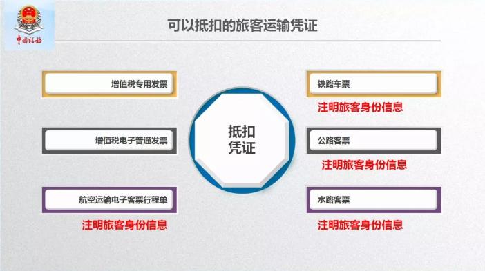 不要想當然！8種容易犯的錯誤印象！