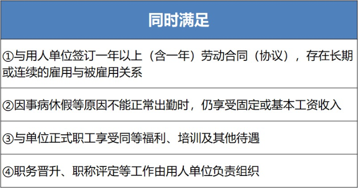 退休返聘人員怎么交個稅？稅局回復(fù)了！